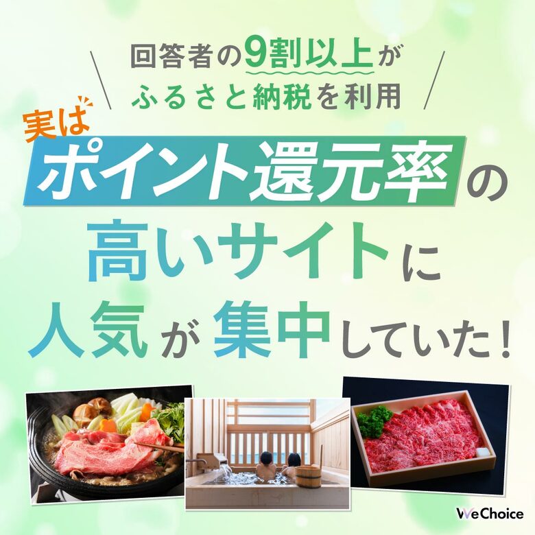 【回答者の9割以上がふるさと納税を利用】実は、ポイント還元率の高いサイトに人気が集中していた!