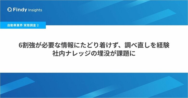 【自動車業界 実態調査（2）】6割強が必要な情報にたどり着けず、調べ直しを経験、社内ナレッジの埋没が課題に