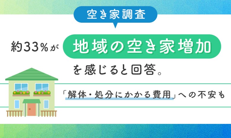 【空き家調査】約33%が"地域の空き家増加"を感じると回答。「解体・処分にかかる費用」への不安も