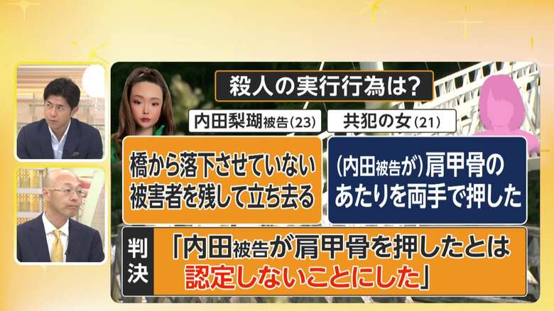【解説】内田梨瑚被告裁判に男が乱入「社会問題化している重要な裁判…あり得ない」　懲役27年判決「事実上殺害したと認定」　旭川女子高校生殺害｜FNNプライムオンライン