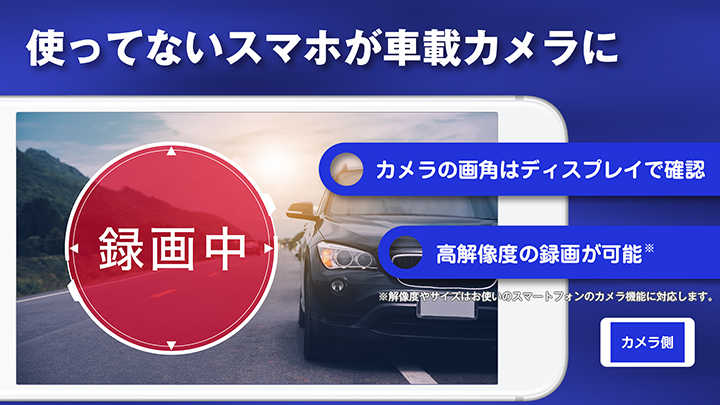 リアに固定するカメラ側スマホのイメージ