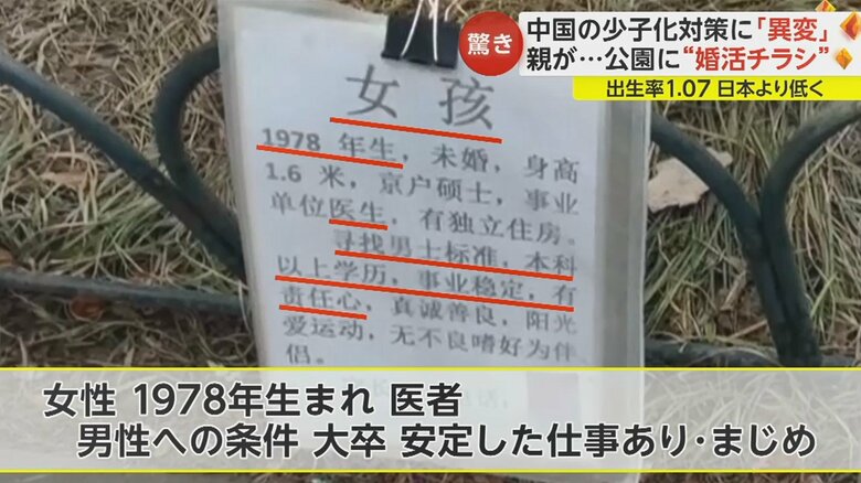 本人のプロフィールとともに、相手に求める条件が書かれていた