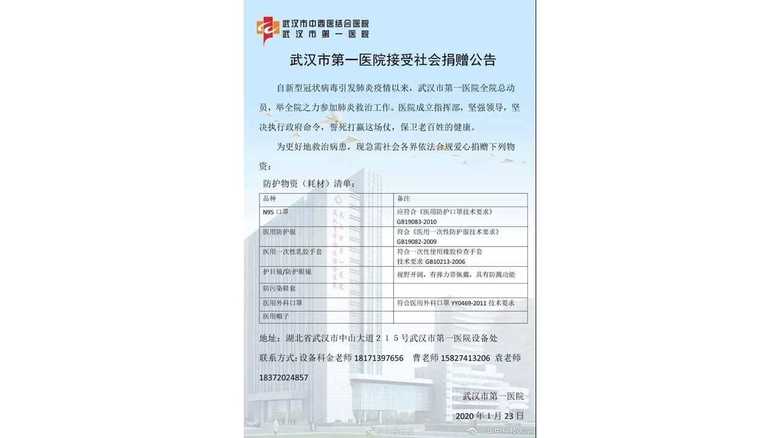 外科用マスクや防護服が不足…中国・武漢以外の病院でも異例の「医療物資提供」呼びかけ