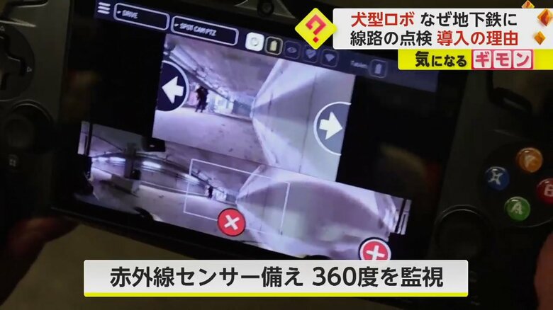 モニターに犬型ロボットのカメラの映像が映る
