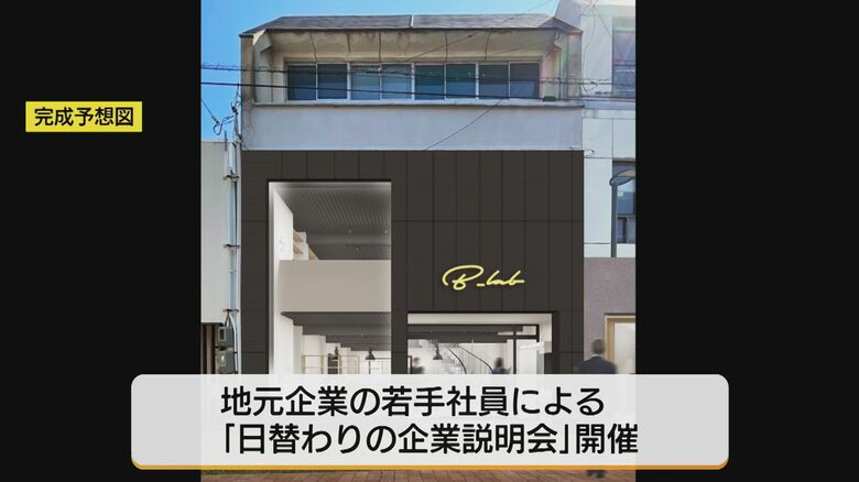 特徴的な取り組みのひとつ「日替わりの企業説明会」