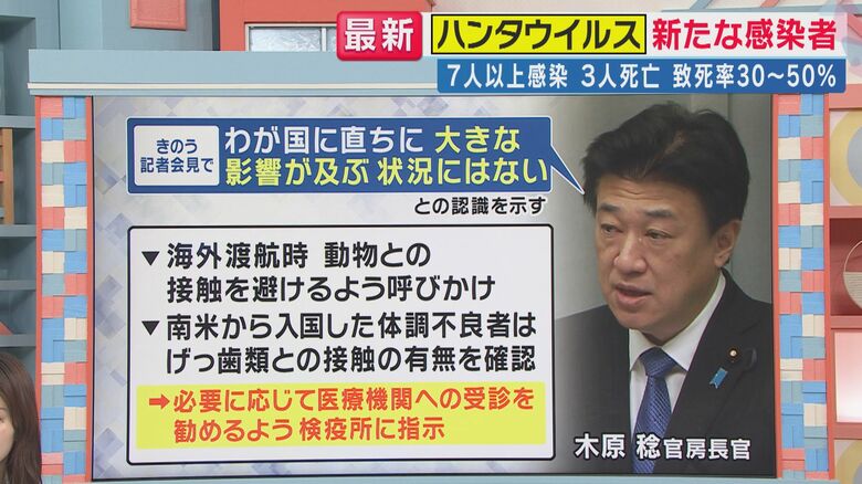 日本の水際対策の状況（関西テレビ「旬感LIVE とれたてっ！」より）