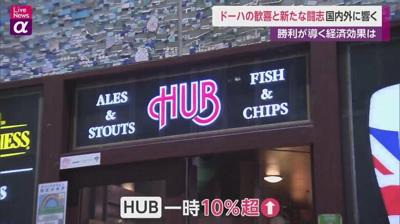 英国風のパブを運営する「HUB（ハブ）」