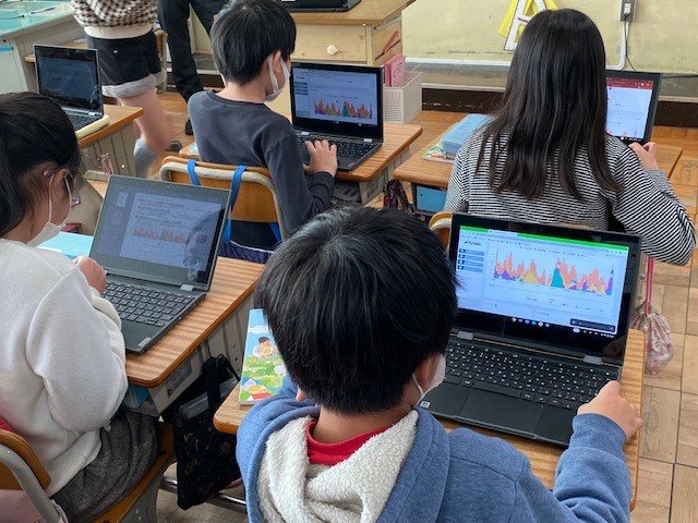 子どもたちは話し合いの後グラフを見ながら振り返る