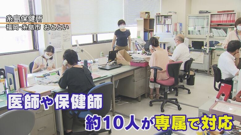 コロナ対応にあたる医師や保健師