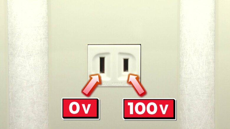 左右で電圧に違いが