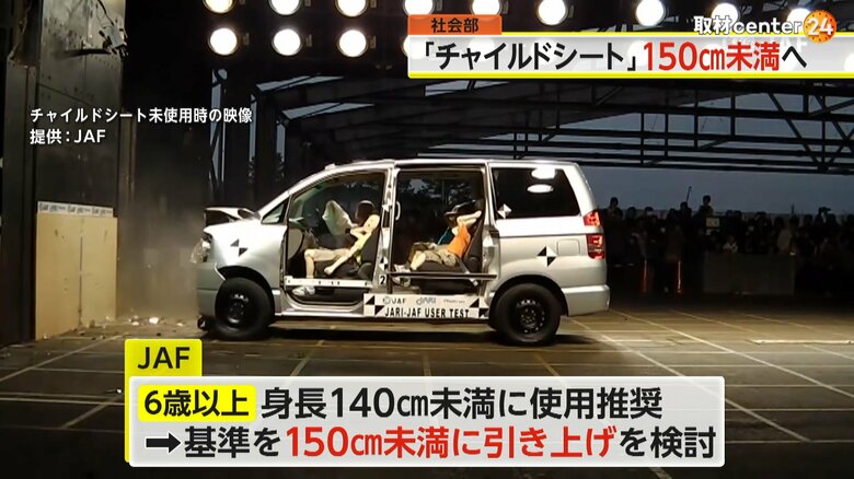 衝突後、体が大きく前後に振られるシートベルト未着用の人形