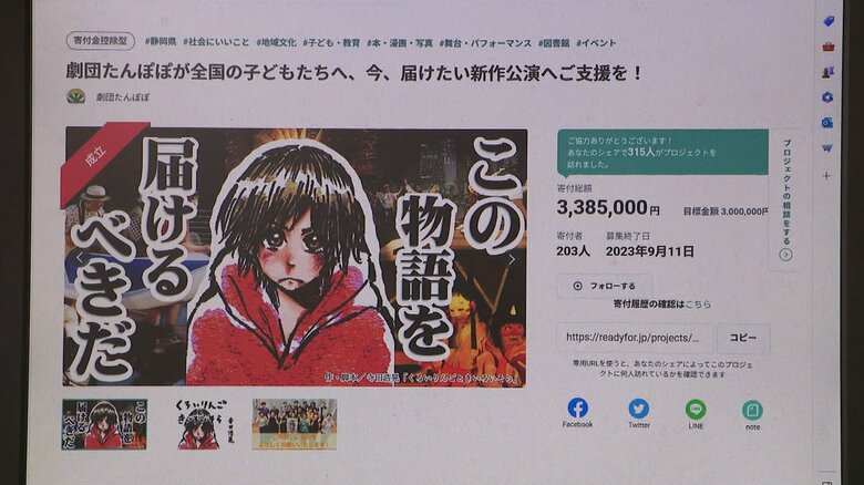 クラウドファンディングのHP