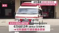 仙台市の救急出動６万６８１２件　４年連続で過去最多更新　高齢化や熱中症、インフルエンザ流行が影響