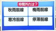 【天気／山形】天気ふりかえり＆4つの前線のうち仲間外れはどれ？　中村友祐気象予報士の予報(1)