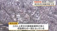負債総額１４億５０００万円　４月の宮城県内の企業倒産件数は１２件でコスト上昇の価格転嫁率の低さも一因