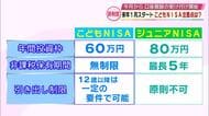 2027年1月スタート「こどもNISA」メリットや注意点は？　10月から口座開設受け付け開始　大分