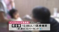 インフル患者数、前週から3割減も注意報レベル　感染性胃腸炎は前週比1.7倍、2017年以降最多　秋田