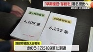 【山形】運休続くJR陸羽東線の早期復旧・存続を…市民団体が1万5…