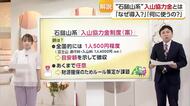 石鎚山系の自然守る「入山協力金制度」って？西条や久万高原など検討　支払い「任意」制度案を解説【愛媛】