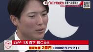 カープ森下暢仁投手　2000万円アップの2億円でサイン　初の開幕投手で6勝14敗　来季への決意新たに