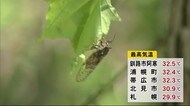 夏が来た!「化粧もできない」北海道38地点で