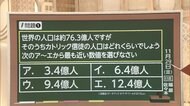 進学塾サピックスが出題 カトリック指導者「ローマ教皇」