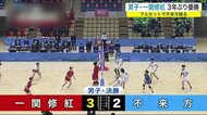 春高バレー県大会 男子・一関修紅 3年ぶり優勝 フルセットで不来方破る<岩手県>