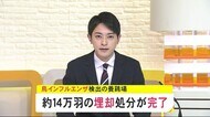 鳥インフルエンザ検出の養鶏場 約14万羽の埋却処分が完了 秋田・横手市