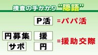 未成年のわいせつ被害撲滅へ…警察が有害情報に目光らせる「サイバーパトロール」 手掛かりは無数の“隠語”