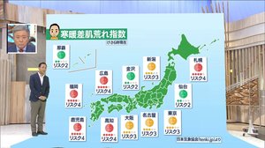【驚き】雨で空気が潤っていても要注意「“寒暖差”で肌荒れ⁉︎」