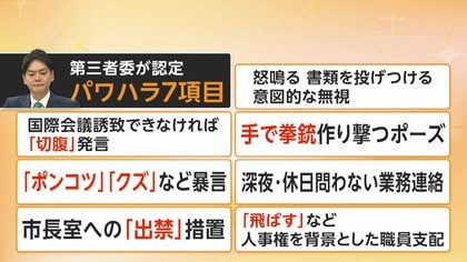 暴言、銃撃ポーズ…パワハラ認定の横浜市長「心からおわび」　市議会で追及　続投示唆も市民から厳しい声