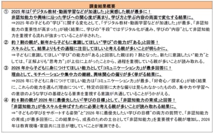 約6割の親が、最優先したい子どもの教育目標に“非認知能力の育成”を回答！「2026年の学びや目標立てに関する意識調査」