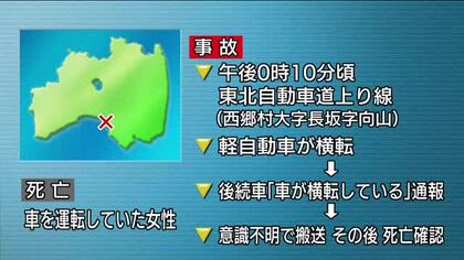 軽自動車が横転し運転手が死亡　東北自動車道で一時通行止め＜福島県西郷村＞