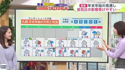 【菅井さんの天気予報 19日(金)】週末は札幌で10℃予報！春のような暖気と雨で雪解けが加速…融雪災害に注意を