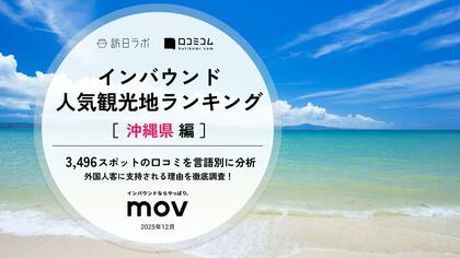 【独自調査】2025年最新：外国人に人気の観光地ランキング［沖縄県編］1位は『沖縄美ら海水族館』！| インバウンド人気観光地ランキング #インバウンド ＃MEO