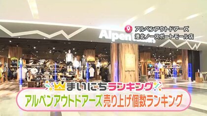 コロナ禍で人気のアウトドア用品　広々テントや便利グリル、普段生活で活躍できるものもランクイン