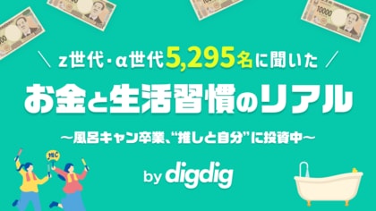 Z世代は“推しと自分”に投資する時代へ。「無駄使い」も「風呂キャン」も卒業！Z世代・α世代5,295名に聞いた「お金」と「生活習慣」に関する2026年最新調査