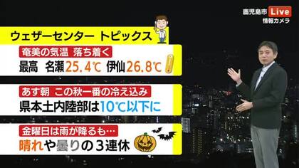 【動画・かごしまの天気10/27】27日は平年並みの過ごしやすい気温　28日朝はこの秋一番の冷え込みの予想