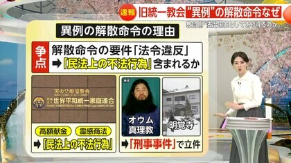 解説】旧統一教会に解散命令…教団側コメントに鈴木エイト氏「非常に