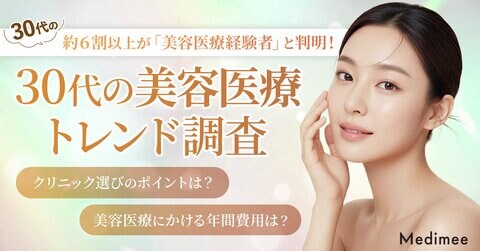 【30代の美容医療トレンド調査】美肌治療ニーズが拡大。選び方・情報源・費用感の実態が明らかに