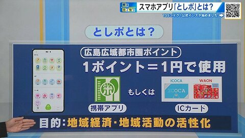 【解説】「としポ？聞いたことない」の声　広島市のプレミアム商品券　スマホアプリ「としポ」と紙で販売へ