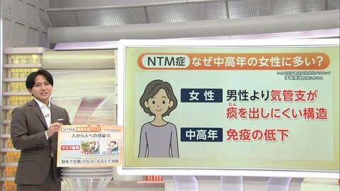 咳やたんが長引く「NTM症」中高年女性に増加　風呂掃除や土いじりで感染も　防止策はマスク着用やシャワーヘッドの交換、消毒