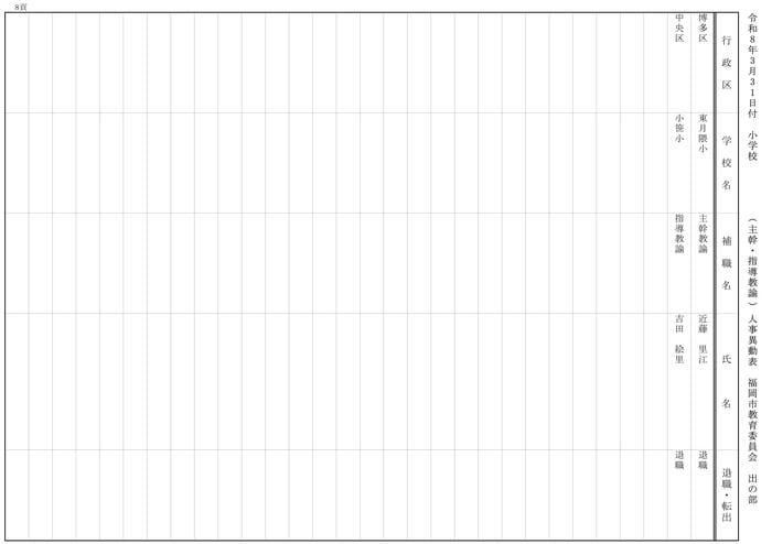 【出の部】小学校・中学校・特別支援学校