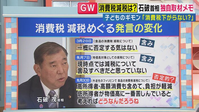 石破首相