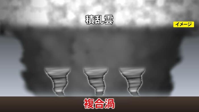 ニュースONE