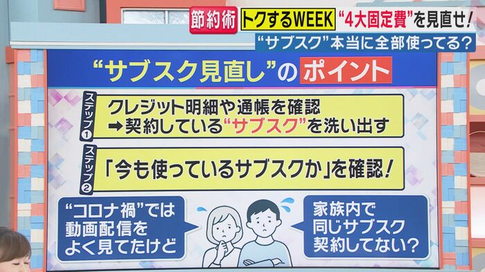“サブスク見直し”のポイント（関西テレビ「旬感LIVEとれたてっ！」より）