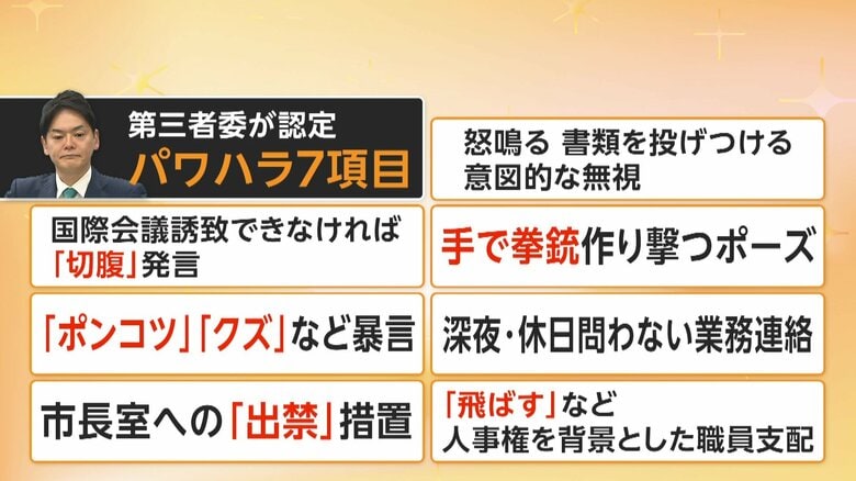 暴言、銃撃ポーズ…パワハラ認定の横浜市長「心からおわび」 市議会で追及 続投示唆も市民から厳しい声|FNNプライムオンライン