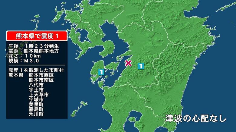 熊本県で最大震度1の地震　熊本県・熊本西区、熊本南区、八代市、宇土市、宇城市、熊本美里町、嘉島町、氷川町｜FNNプライムオンライン