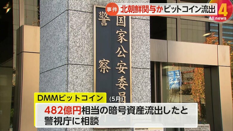 【解説】北朝鮮が関与か…“DMMビットコイン”482億円相当が流出　FBIなどが協力捜査　リクルーター装い従業員に接触…軍事開発への悪用か｜FNNプライムオンライン