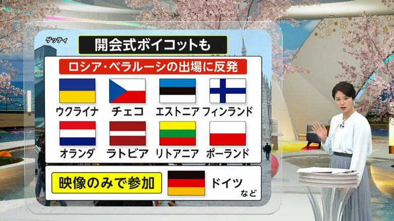 【解説】「ロシア選手」出場でパラリンピック開会式ボイコット続出　中立の立場で出場のオリンピックと対応なぜ違う？｜FNNプライムオンライン